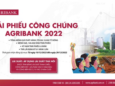 Lấy lại niềm tin trên thị trường trái phiếu doanh nghiệp