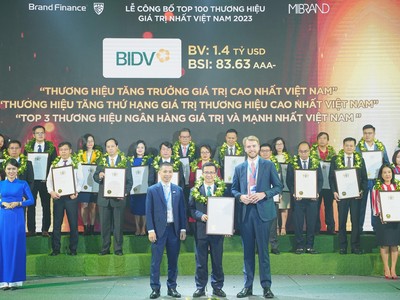 Đại diện BIDV nhận chứng nhận các giải thưởng do Brand Finance trao tặng