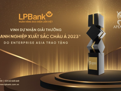 LPBank: Doanh nghiệp xuất sắc châu Á (Corporate Excellence Award) năm 2023