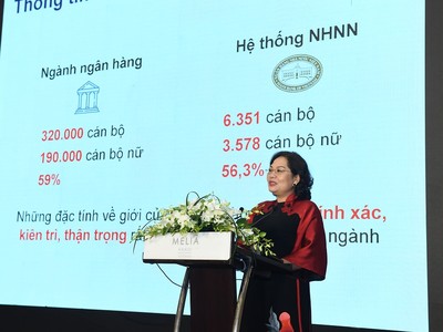 Bà Nguyễn Thị Hồng, Thống đốc Ngân hàng Nhà nước Việt Nam phát biểu tại sự kiện