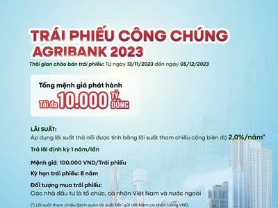 Agribank phát hành 10.000 tỷ đồng trái phiếu ra công chúng năm 2023