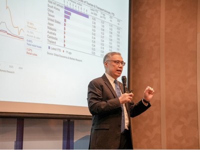 Ông Suan Teck Kin, Giám đốc Khối Nghiên cứu thị trường và Kinh tế toàn cầu, UOB