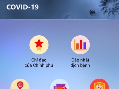 AIC Group xây dựng ứng dụng phòng chống dịch Covid-19