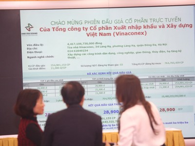 SCIC thu hơn 7.300 tỷ đồng sau khi thoái vốn Vinaconex với mức giá thoái vượt kỳ vọng