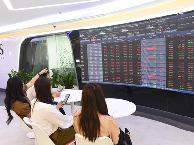 Nhìn lại các dự báo chứng khoán tuần qua