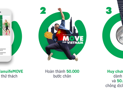 Tham gia thử thách ‘MOVE vì Việt Nam’ tiếp sức chống dịch cùng Manulife Việt Nam