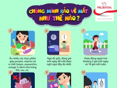 Prudential và Quỹ Bảo trợ Trẻ em Việt Nam tổ chức khám mắt cho học sinh tiểu học