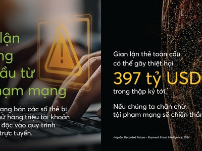 Mastercard ra mắt giải pháp mới giúp phát hiện và ngăn chặn gian lận thanh toán quy mô lớn