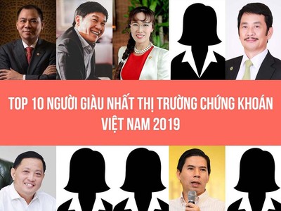 Top 10 người giàu nhất Thị trường chứng khoán Việt Nam 2020