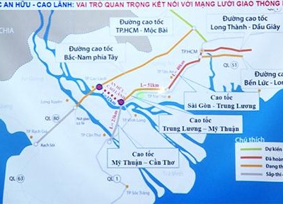 Việc đầu tư xây dựng mới tuyến đường cao tốc An Hữu – Cao Lãnh góp phần hoàn chỉnh mạng lưới giao thông trong khu vực, đáp ứng nhu cầu vận tải trên tuyến hành lang theo trục ngang chạy theo bờ Bắc sông Tiền để kết nối cửa khẩu quốc tế Dinh Bà (ĐồngTháp) với các các cảng biển khu duyên hải, khu kinh tế Định An.