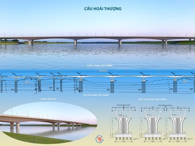 Phối cảnh và phương án bố trí các trụ cầu Hoài Thượng trên đường vành đai - vùng Thủ đô.