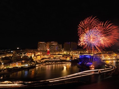 Pháo hoa sẽ rực sáng tại Sunset Town trong thời khắc chuyển giao sang năm mới 2024