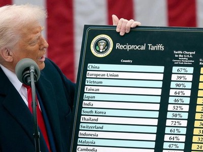 Tổng thống Trump giơ tấm bảng mức thuế các nước đang áp với Mỹ và thuế đối ứng. Ảnh: REUTERS