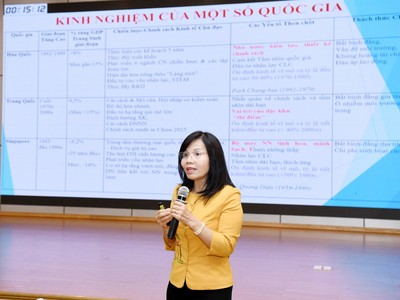 Giáo sư, Tiến sĩ Trần Thị Vân Hoa, đại diện cho nhóm nghiên cứu của Trường Kinh tế và Quản lý công (Đại học Kinh tế Quốc dân) tại Tọa đàm chính sách