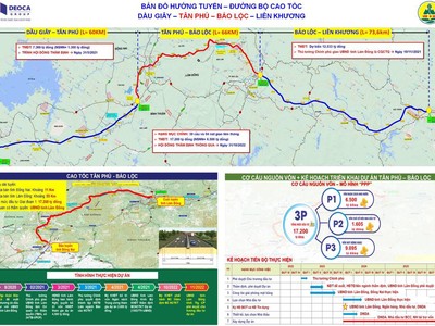 Bản đồ hướng tuyến cao tốc Dầu Giây - Tân Phú - Bảo Lộc - Liên Khương.