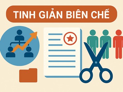 Nghị định số 154/2025/NĐ-CP quy định 5 nhóm đối tượng thực hiện chính sách tinh giản biên chế.