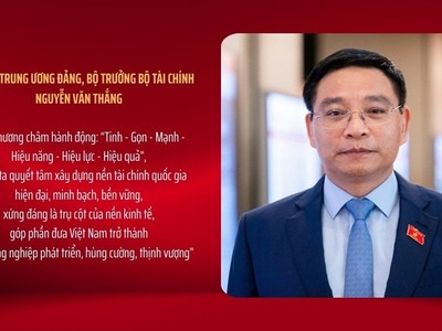 Bộ trưởng Nguyễn Văn Thắng gửi thư chúc mừng nhân Kỷ niệm 80 năm ngành Tài chính