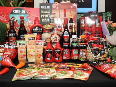 Bộ sản phẩm Masan Consumer