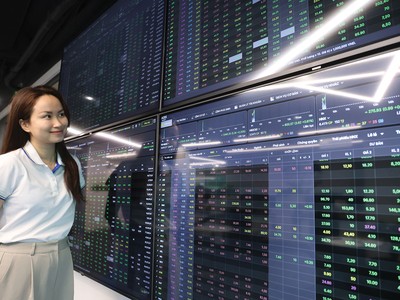 Nhịp điều chỉnh hiện tại được xem là cơ hội tái cơ cấu danh mục và tích lũy cho giai đoạn phục hồi