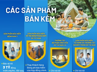 Sản phẩm bảo hiểm mới từ Bảo Việt Nhân thọ - Gia tăng nhiều lớp bảo vệ cho cả gia đình