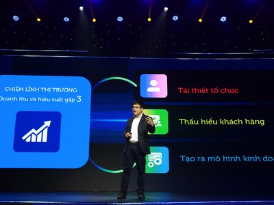 Covid-19 tạo ra cú hích để FPT có hợp đồng chuyển đổi số hàng trăm triệu USD