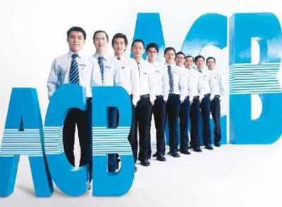 PVT tăng mạnh, ACB sẽ bán ra từ cuối tuần này