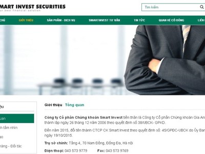 Chứng khoán SmartInvest bị phạt 175 triệu đồng