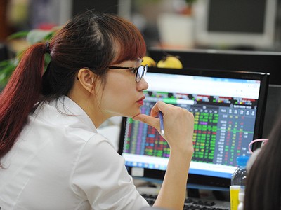 Lượng hóa ảnh hưởng của Fed đến thị trường chứng khoán