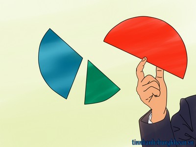 Sự kiện chứng khoán đáng chú ý ngày 28/1