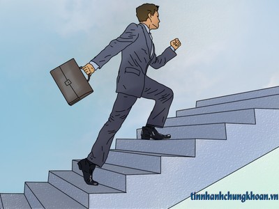 Khẩu vị rủi ro và hiệu quả đầu tư của các CTCK