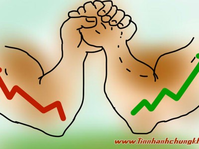 Sự kiện chứng khoán đáng chú ý ngày 7/11