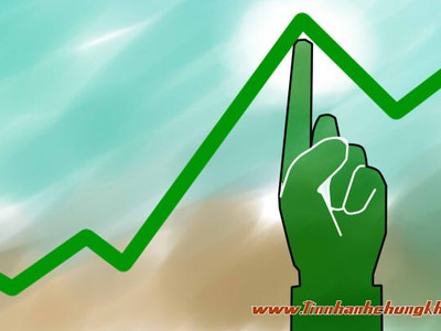 Nhận định thị trường ngày 23/10: Test ngưỡng kháng cự mạnh 600 điểm