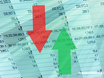 Sự kiện chứng khoán đáng chú ý ngày 25/2