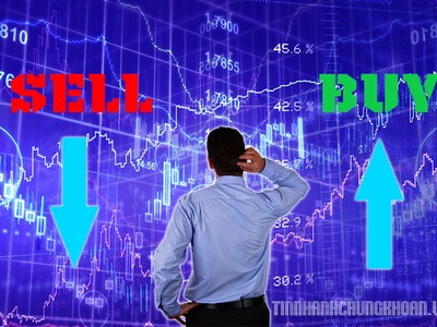 Nhận định thị trường ngày 2/2: Xem xét giảm tỷ trọng cổ phiếu