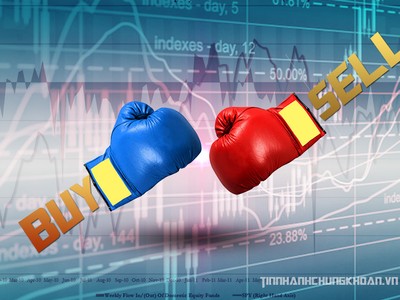 TA focus (phiên 17/9): Sẽ có chút áp lực từ động lực thoát hàng ngắn hạn