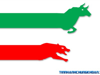 Nhận định thị trường phiên 13/2: Midcap hấp dẫn hơn so với bluechips và penny