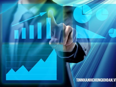 Nhận định thị trường phiên 17/2: Giai đoạn thích hợp để giải ngân