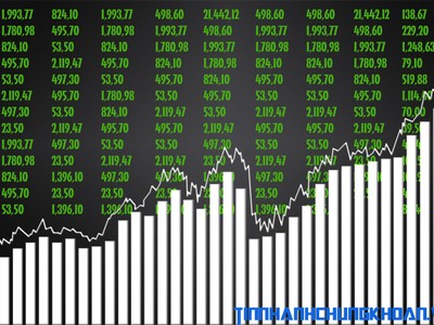 Diễn biến cổ phiếu cần quan tâm tuần qua