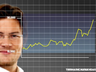 [interActive] Chứng khoán tuần qua: Nhiều đại gia kiếm hàng trăm tỷ đồng trong 2 ngày