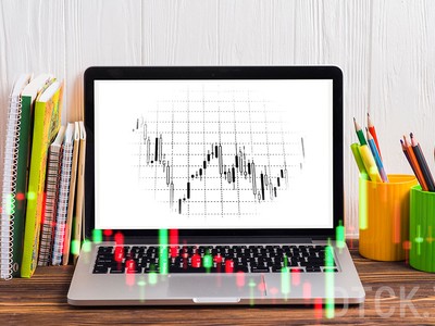 TA focus (phiên 16/10): Nhịp tăng sẽ trở lại rất sớm