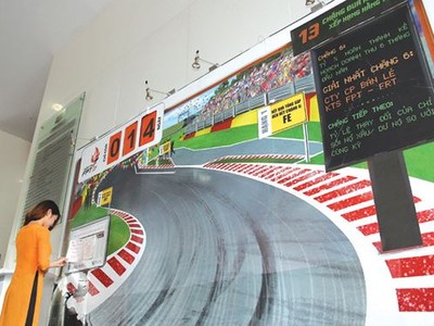 TA focus (phiên 4/10): Chẳng có lý do gì để không tiếp tục ở lại tìm kiếm lợi nhuận