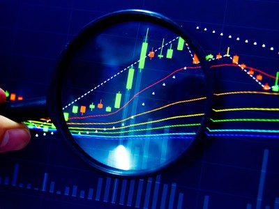 Chứng khoán phái sinh: Không xu hướng với biên độ rộng