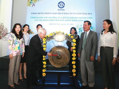 Tâm thế Thị trường chứng khoán năm Giáp Ngọ