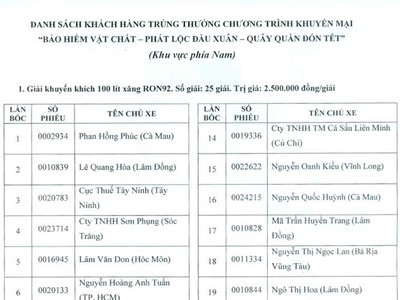 PJICO chi gần 1,5 tỷ đồng cho khách hàng mua bảo hiểm