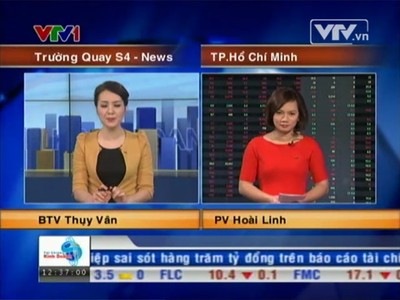 Bản tin tài chính kinh doanh trưa - 21/02/2014