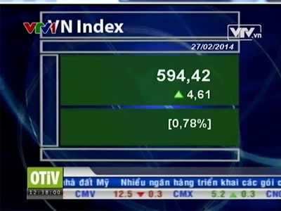 Bản tin tài chính kinh doanh trưa - 27/02/2014