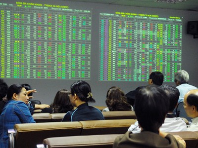 VN-Index 600 điểm: chưa có dấu hiệu bất thường