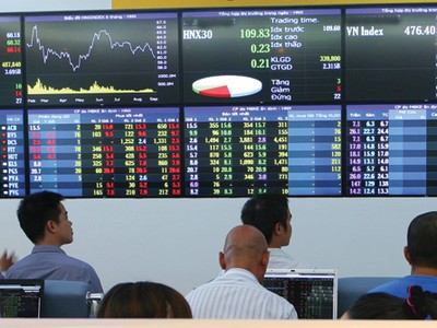 Uỷ ban Chứng khoán “soi” 42 mã chứng khoán