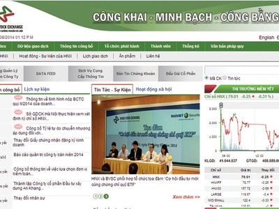 Thời điểm 1/8/2014, trên trang thông tin của HNX, không ghi nhận VNN đã công bố biên bản và Nghị quyết ĐHCĐ số 01/2014