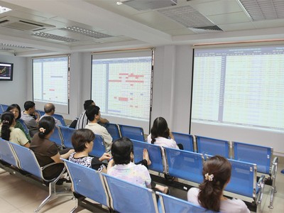 Tỷ lệ ký quỹ duy trì khi giao dịch margin không nên quá cao